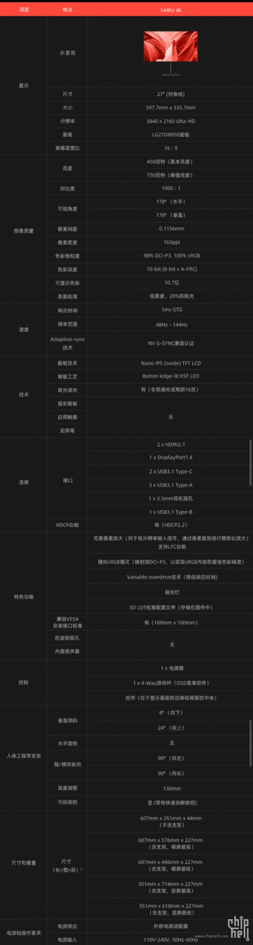 EVE Spectrum显示器开箱简单评测[27寸、4K、144hz]