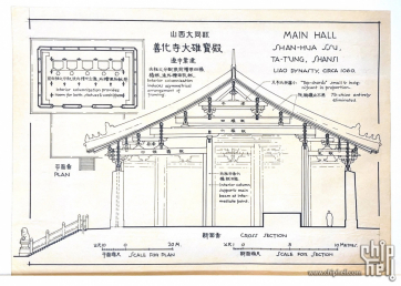 中国古建筑积木模型系列第四套：厅堂造