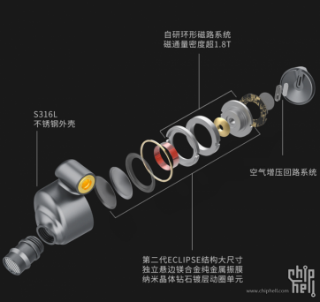 【精品详评】耳机界领先品牌的倔强——达音科 禅 Pro