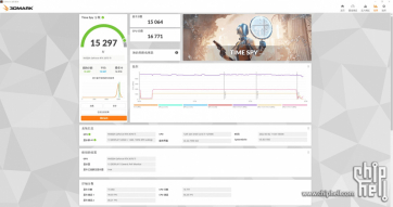 化繁至简，i7 127OOK Z690吹雪蓝白配色分体水冷装机分享