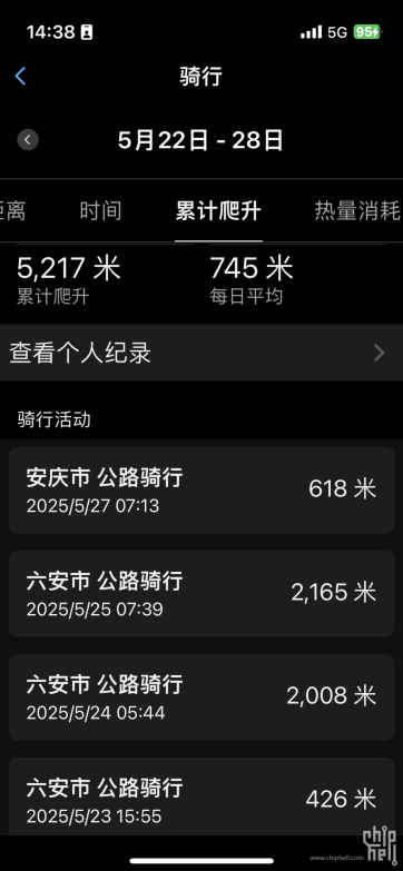 六安金寨，红军摇篮，将军故乡之行