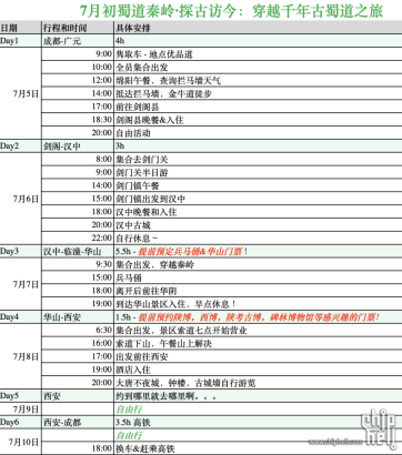 2025年7月初-蜀道秦岭探古访今，穿越千年古蜀道之旅