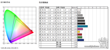 双模高刷+轻薄设计的「新形态」显示器，雕塑家MU27LA