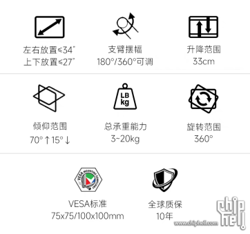 双飞的快乐——爱格升 LX Pro 双屏显示器叠放支架