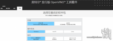 intel OpenVINO深度学习框架搭建+蝰蛇峡谷A770M推理测试