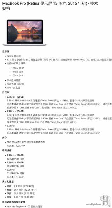 垃圾佬圆梦第一台macbook Pro 2015（二手）13.3寸