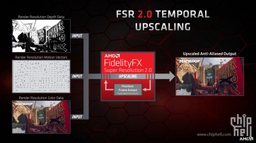 AMD FSR 2.0超分辨率技术抢先体验，更好的画质更高的帧数！