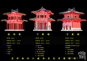 河北正定开元寺钟楼完整版介绍