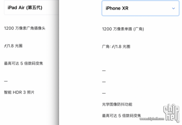 3000出头就能买到M1的平板，iPad Air5简单开箱。