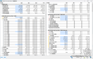 同质化无趣时代的清流，SSUPD星舰+华硕Z890哎呦喂左手主机装机分享