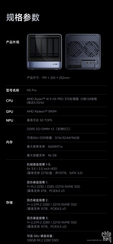 新卷王驾到——铭凡N5 Pro NAS开箱体验