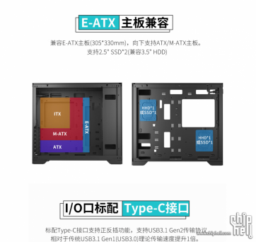 鑫谷 孟菲斯 机箱 90%完美的卧式机箱！！！