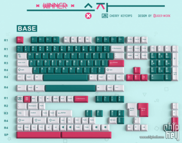 从KEYCHRON到JTK，GMK等等我