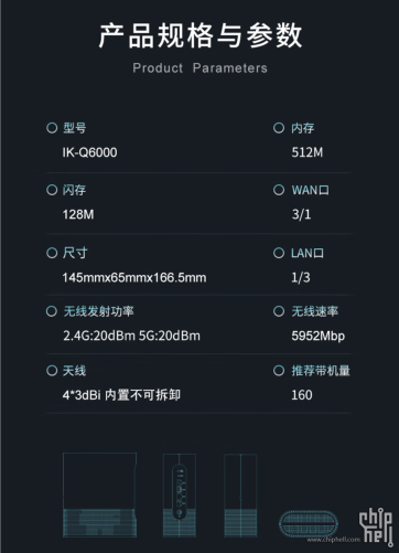 弄了个硬爱快——IK Q6000