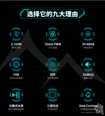 昆仑KL-360 ARGB水冷散热器体验