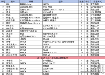 [第十届机王争霸赛]专业MOD组——灵盾·澈流  by 260