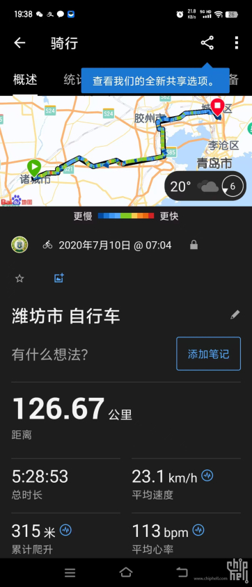 我的路靠我的脚踩出来--想当年心血来潮骑行600公里去看大海