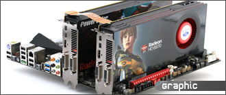 AMD HD6800 OC & CrossFire评测