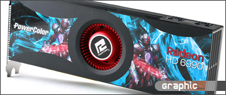 AMD HD6990评测