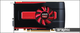 AMD HD7790 评测