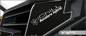 INNO 3D iChill GTX 780 Ti Accelero Hybrid 评测