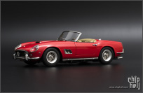 California Dream——1/18 CMC Ferrari 250 GT SWB California Spyder, 1961