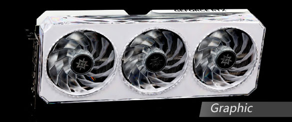 GALAX GeForce RTX 4060 Ti Boomstar OC (8GB) 评测