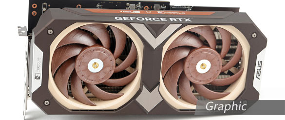 ASUS GeForce RTX 4080 Super 16GB GDDR6X Noctua OC Edition 评测