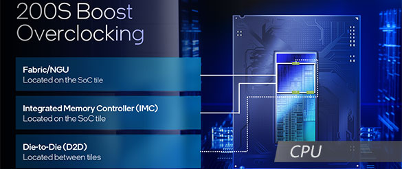 Intel 200S Boost 评测