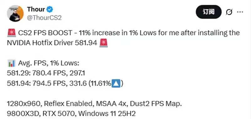 NVIDIA Hotfix 581.94显卡热修复驱动性能评测